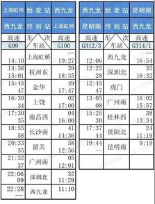 襄州到福州汽车票多少钱(襄州至福州汽车票价详解)