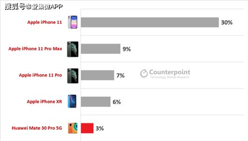 华为新电脑怎么连苹果热点(华为新电脑连接苹果热点，详细步骤与操作指南)