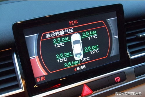 搜汽车胎压监测仪多少钱(汽车胎压监测仪价格解析) 搜汽车胎压监测仪多少钱(汽车胎压监测仪价格解析)