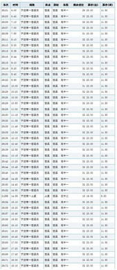 宁波到三岔汽车站多少钱(宁波至三岔汽车站票价解析,行程费用知多少? 宁波到三岔汽车站多少钱(宁波至三岔汽车站票价解析,行程费用知多少?