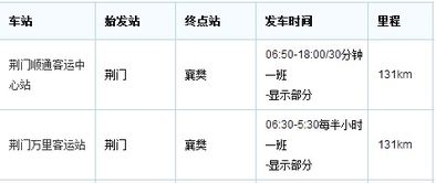 大康到广州多少钱汽车票(大康至广州汽车票价详解，费用、路线与行程建议)
