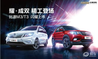 比速汽车有多少家4s店(比速汽车全国范围内的4S店布局概览)