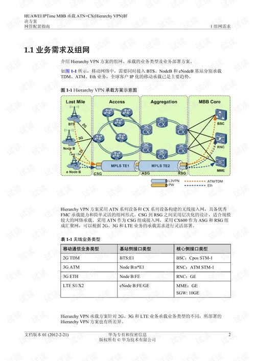 电脑d盘怎么弄华为(华为电脑D盘设置与管理指南)