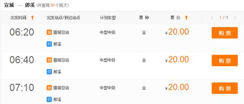 上海到西泗汽车票多少钱(上海到西泗汽车票价详解，费用、路线与行程建议)