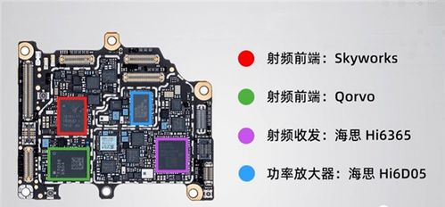 华为电脑主板老化怎么办(华为电脑主板老化怎么办，应对策略与解决方案)