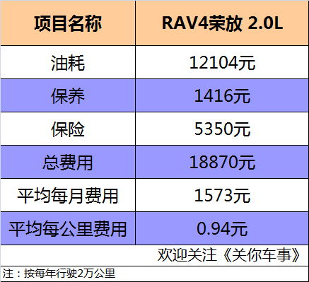 补一个汽车前脸多少钱(汽车前脸修补费用详解，价格因素与成本分析)