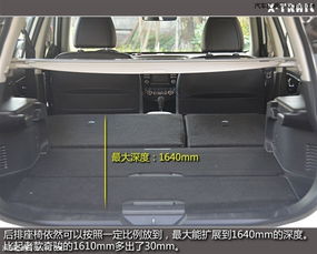 奇骏汽车后备箱多少钱开(奇骏汽车后备箱开启成本与解析) 奇骏汽车后备箱多少钱开(奇骏汽车后备箱开启成本与解析)