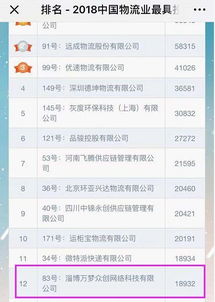 周村去北京汽车票多少钱(周村至北京汽车票价查询，探寻旅行背后的故事)