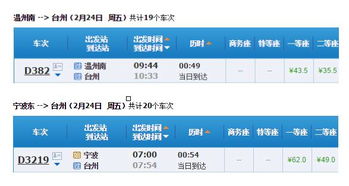 梅头汽车站到台州多少钱(梅头汽车站到台州，票价详解)