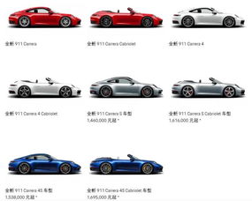 一台汽车值多少钱英文(The Value of a Car:An Examination of Factors Affecting Car Prices)