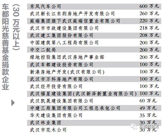 汉口到汉南汽车票多少钱(汉口到汉南汽车票价详解，费用、时间与路线)