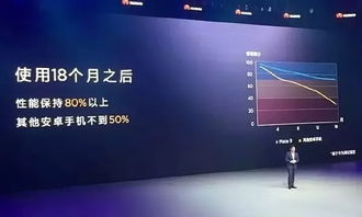 华为电脑怎么变得不卡了(华为电脑优化体验，从卡顿到流畅的转变之路)