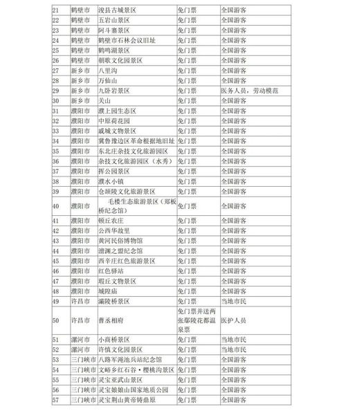 临涣汽车票到淮北多少钱(临涣到淮北的汽车票价，深度解析与旅行建议)