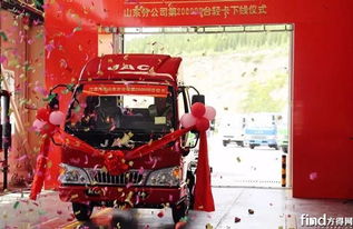 江淮汽车一年多少钱工资(江淮汽车员工一年工资收入深度解析) 江淮汽车一年多少钱工资(江淮汽车员工一年工资收入深度解析)