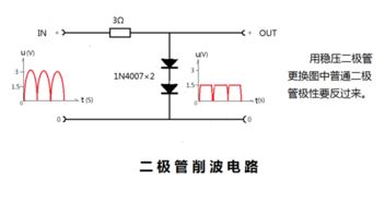汽车发光二极管电压多少(汽车发光二极管电压解析)
