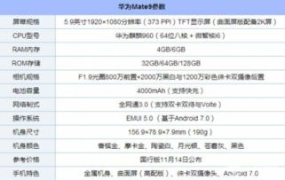 华为电脑怎么不耗电了呢(华为电脑，高效能耗比下的奇迹—揭秘电脑不耗电的秘密)