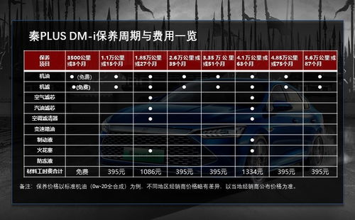 汽车通勤器多少钱一公里(汽车通勤器的成本与费用分析,每公里多少钱? 汽车通勤器多少钱一公里(汽车通勤器的成本与费用分析,每公里多少钱?