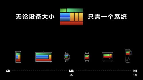 华为电脑上怎么看图纸(华为电脑上如何查看图纸，方法与技巧详解)