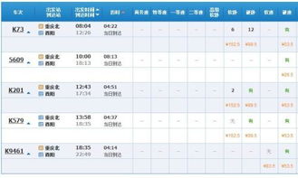 酉阳城北汽车票多少钱(酉阳城北汽车票价格详解，费用、信息及购买方式)