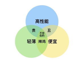 桌面音频怎么弄华为电脑(华为电脑桌面音频设置指南)