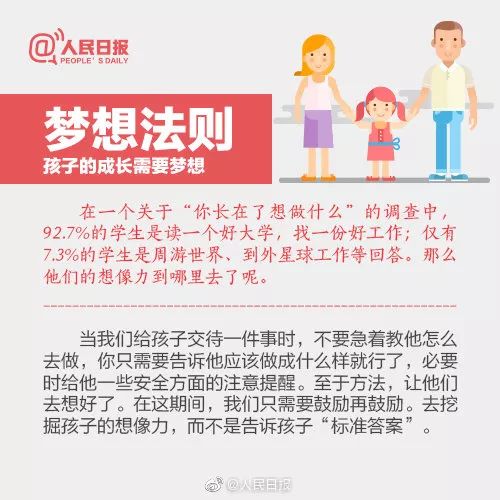 教孩子用这些方法比打管用(教孩子用这些方法比打管用)