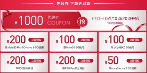 华为电脑抢券怎么抢不到(华为电脑抢券攻略，为何你总是抢不到券？