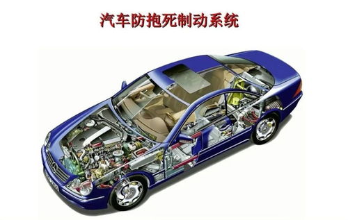 汽车射像头多少钱一个(汽车摄像头价格解析,多少钱一个? 汽车射像头多少钱一个(汽车摄像头价格解析,多少钱一个?