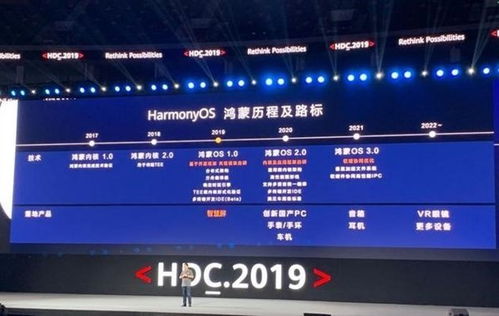 华为视频会议电脑怎么用(华为视频会议电脑使用指南)
