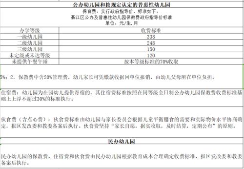 爱联到龙岗汽车站多少钱(爱联到龙岗汽车站的价格与行程指南)