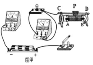 汽车灯泡加多少瓦电流高(汽车灯泡电流高与功率选择的重要性探讨)
