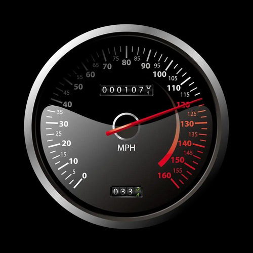 一般汽车百公里多少秒(汽车百公里加速时间，性能的关键指标)