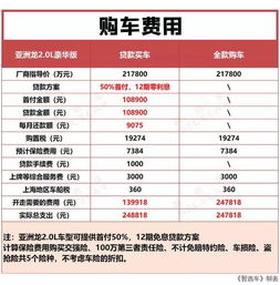 汽车一年能保养多少次车(汽车一年保养次数详解，如何确保车辆健康运行？