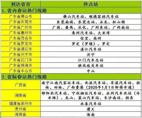 汕头到衡水汽车票多少钱(汕头到衡水汽车票价查询，费用详解与旅行准备)