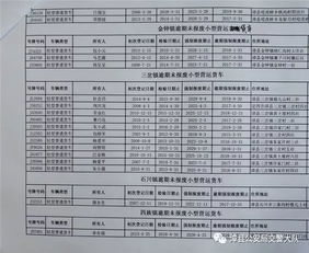 会川到漳县汽车票多少钱(会川到漳县汽车票价详解,费用、行程与选择) 会川到漳县汽车票多少钱(会川到漳县汽车票价详解,费用、行程与选择)
