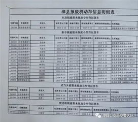 会川到漳县汽车票多少钱(会川到漳县汽车票价详解,费用、行程与选择) 会川到漳县汽车票多少钱(会川到漳县汽车票价详解,费用、行程与选择)