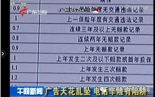 一般汽车买多少年保险好(汽车保险购买年限的考量，如何平衡成本与保障？