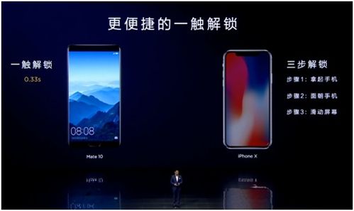 华为mate10怎么变成电脑(华为Mate 10变身电脑，连接未来，智能无缝体验)