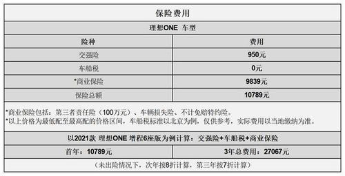 用钢板造一辆汽车多少钱(用钢板造一辆汽车的成本分析)