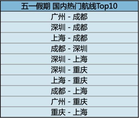 寿光去汶上汽车票多少钱(寿光至汶上汽车票价详解)