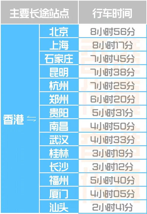 攀枝花湛江汽车票多少钱(攀枝花至湛江汽车票价详探)