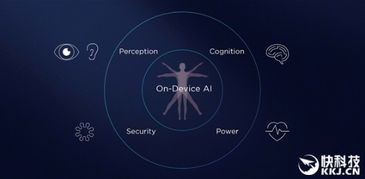 华为电脑编导专业怎么样(华为电脑编导专业深度解析，前景、优势与挑战)