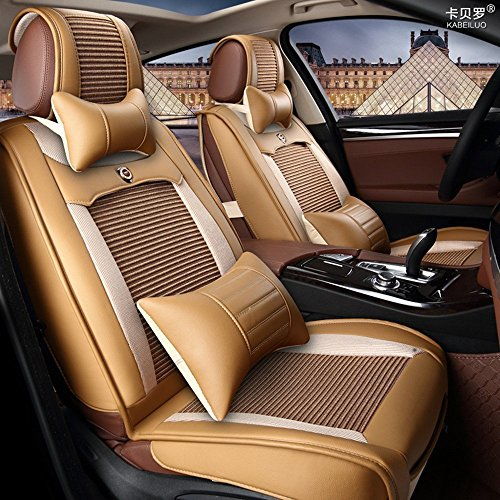 一套汽车坐垫成本多少元(汽车坐垫成本分析，探究一套优质坐垫的价格构成)