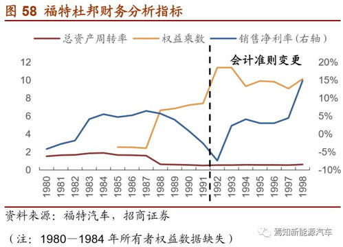 普通汽车一公里要多少钱(普通汽车一公里需要多少钱,深度解析成本与费用) 普通汽车一公里要多少钱(普通汽车一公里需要多少钱,深度解析成本与费用)