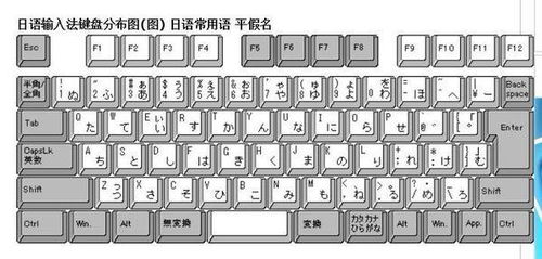 华为电脑安装藏文怎么弄(华为电脑安装藏文输入法，详细步骤与操作指南)