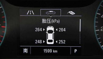 汽车胎压高两个点是多少(汽车胎压高两个点是多少，理解与探讨)