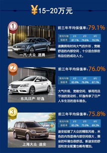 汽车加氟三美牌多少钱(汽车加氟三美牌价格解析) 汽车加氟三美牌多少钱(汽车加氟三美牌价格解析)