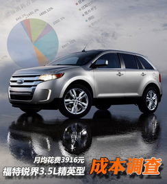福特汽车一年多少钱公里(福特汽车一年行驶多少公里的费用分析)