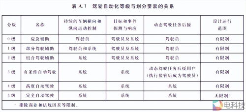 深圳一天大概多少钱汽车(深圳一天汽车费用概览，多少费用够您驾车畅游？