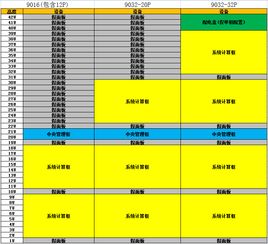 华为电脑动态扩容怎么弄(华为电脑动态扩容技术指南)