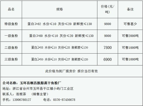 南昌汽车到缙云县多少钱(南昌汽车到缙云县的费用解析)